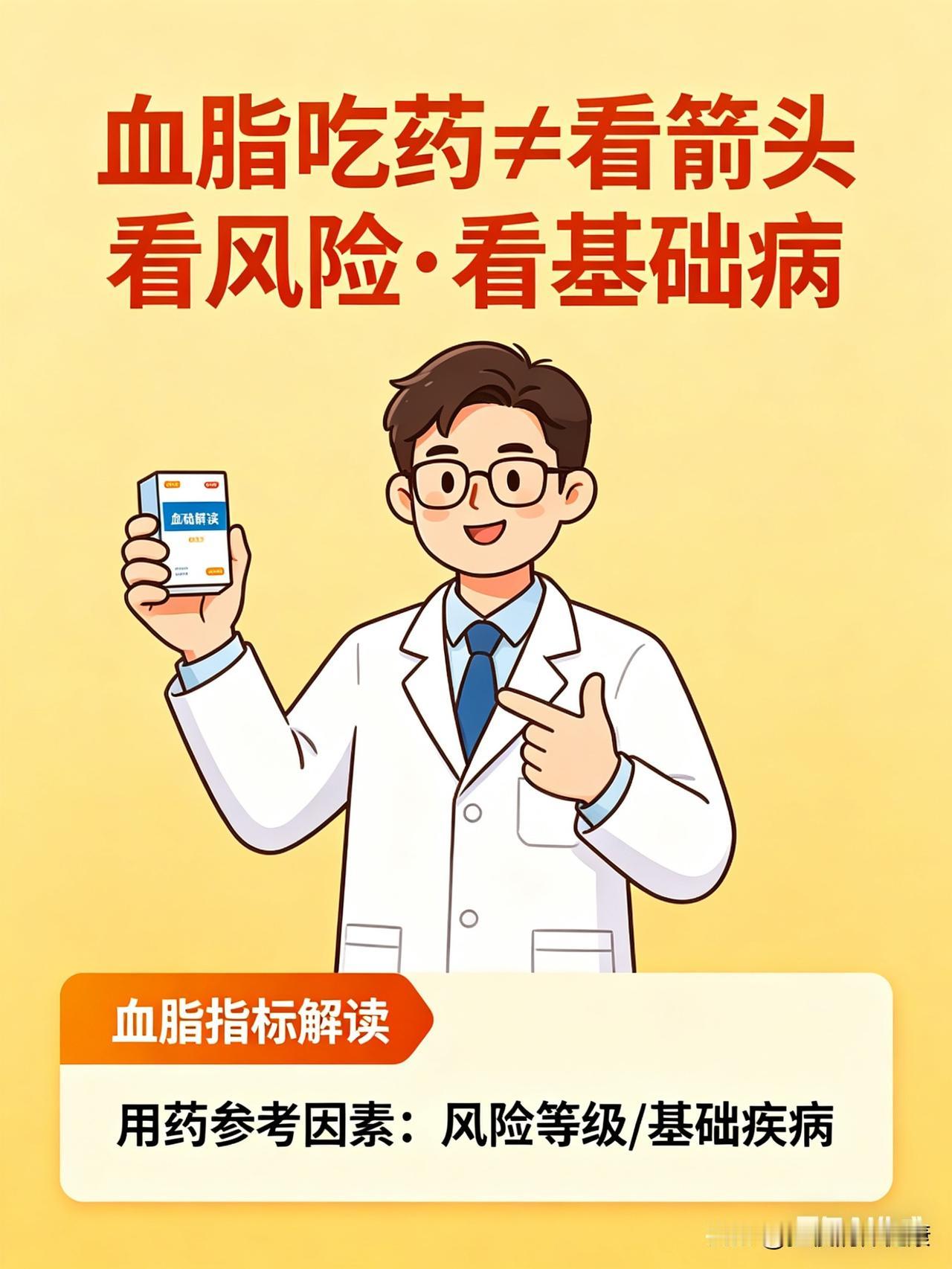 血脂多高要吃药？别瞎慌！医生说关键看2点拿到血脂化验单，有箭头就慌着吃药？大