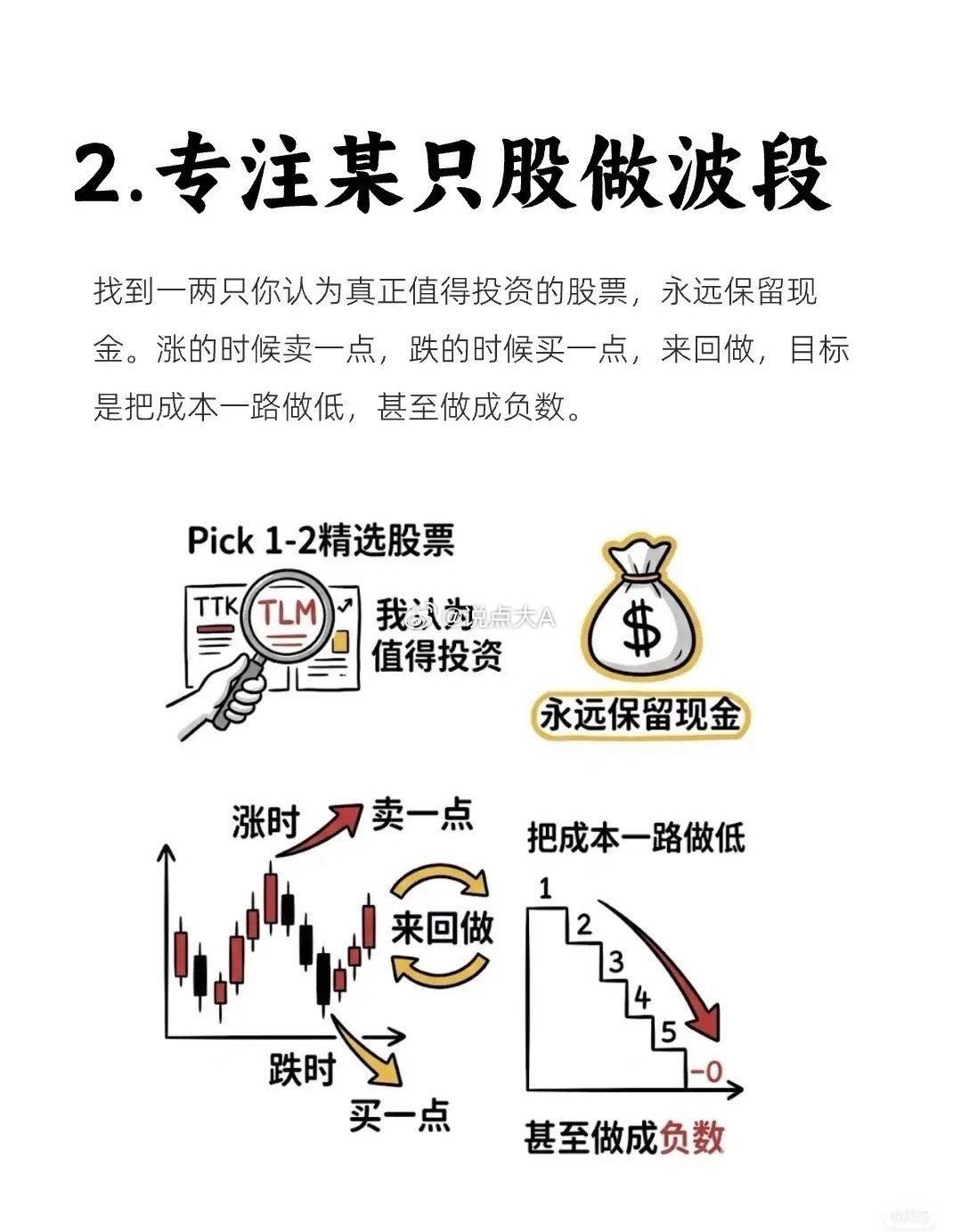 选强势板块中的强势股，很多散户都存在误区。不少人习惯先找个股再看板块，结果常遇到