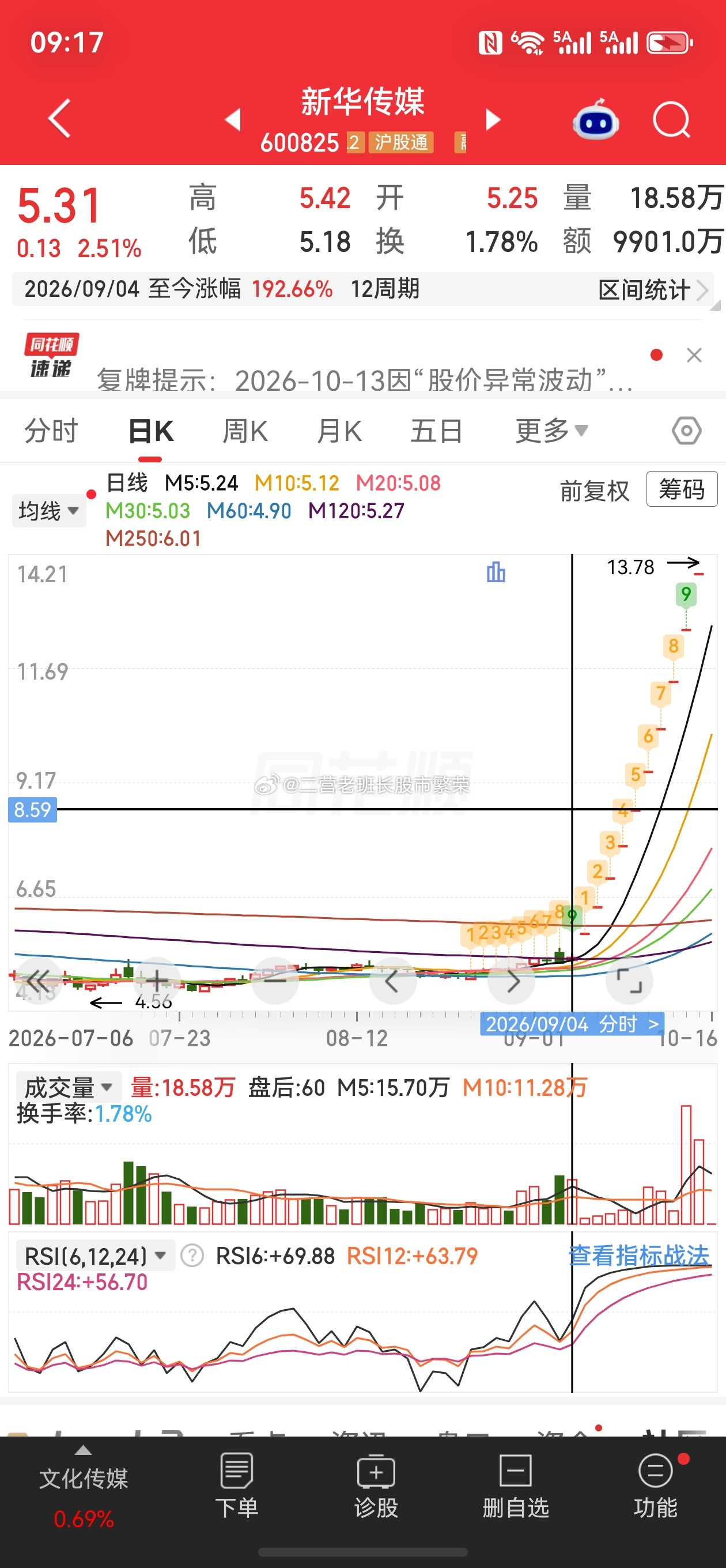 股票打击吹牛逼，鼓励真牛逼新华传媒继续一字板10%，逻辑硬的票是