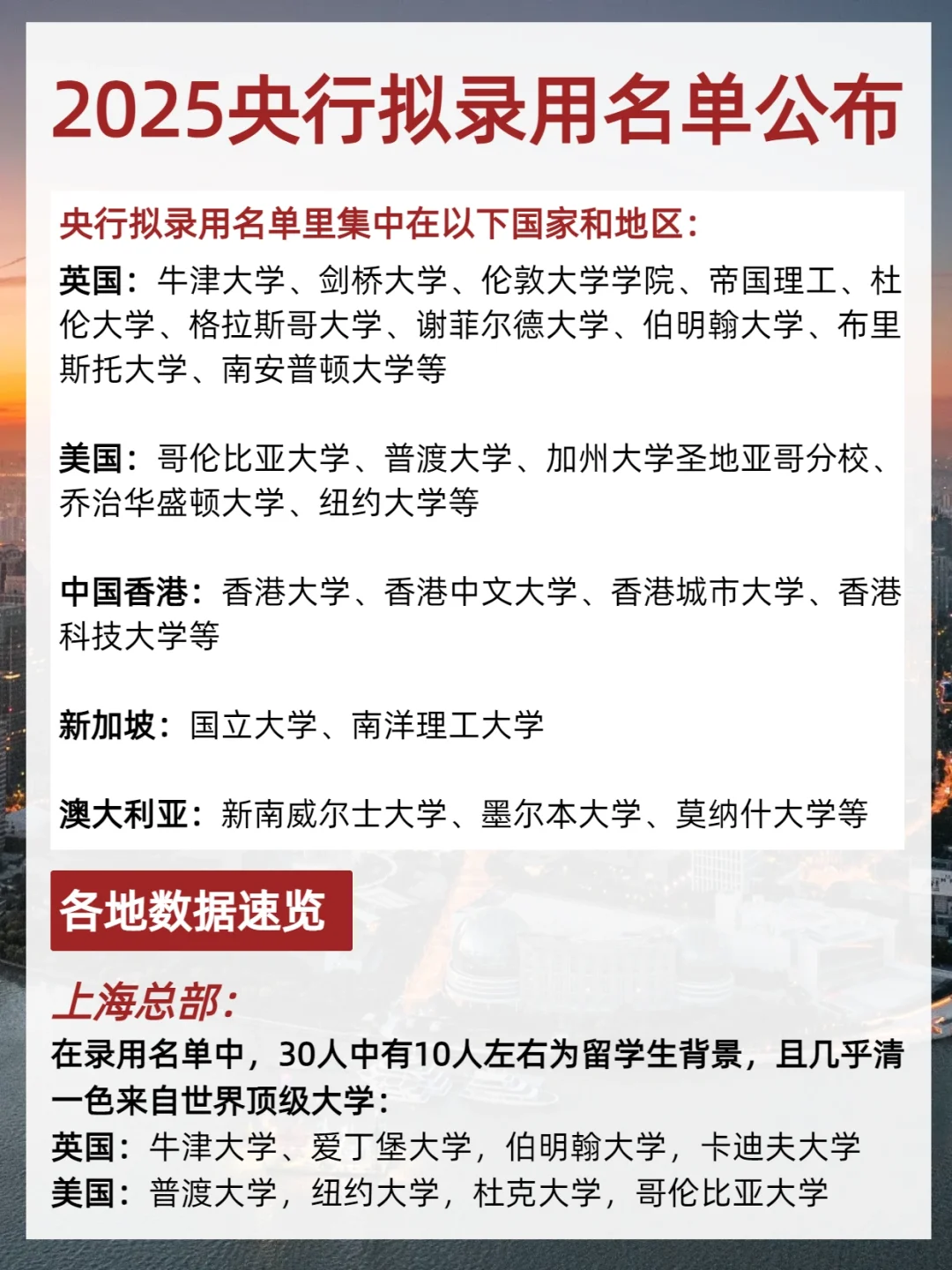央行录取名单揭秘！这些海归名校赢麻了