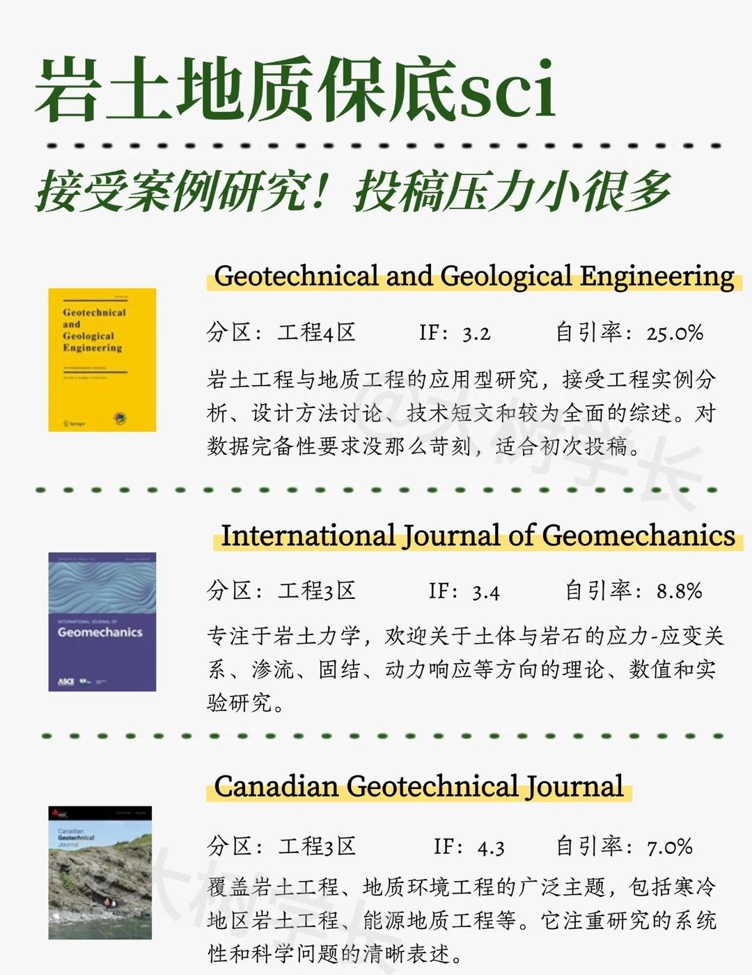 岩土保底SCI，接受案例研究❗投稿压力更小📚大树学长讲学术，期刊解析有深度