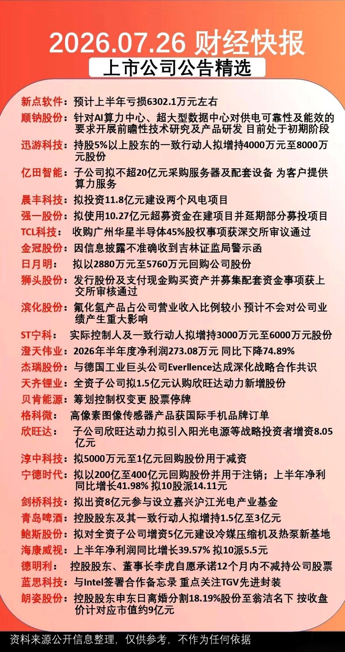 周五晚上你在干嘛？喝酒？瘫在沙发上刷短视频？别傻了。就在这个7月26日的周末