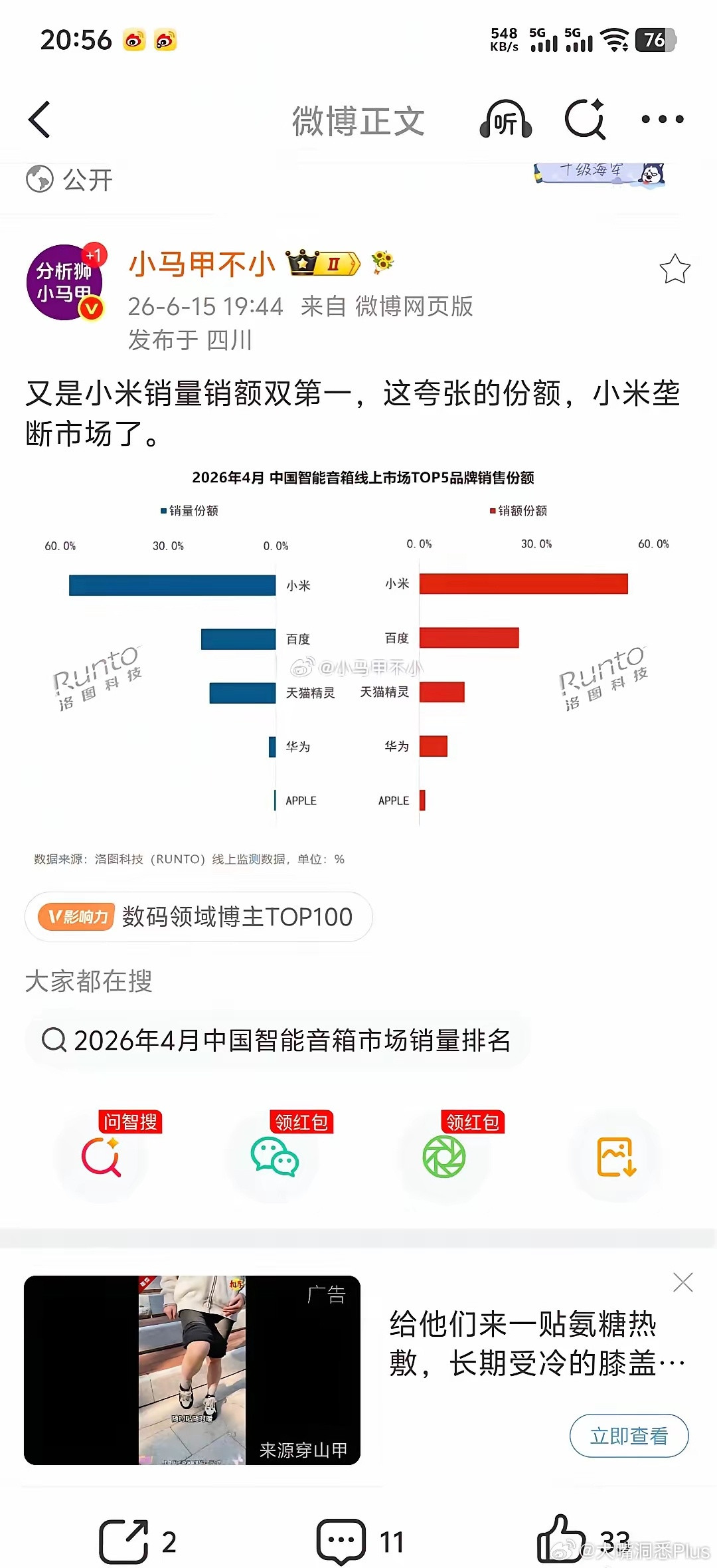 恭喜小米又拿着第一，垄断市场了！