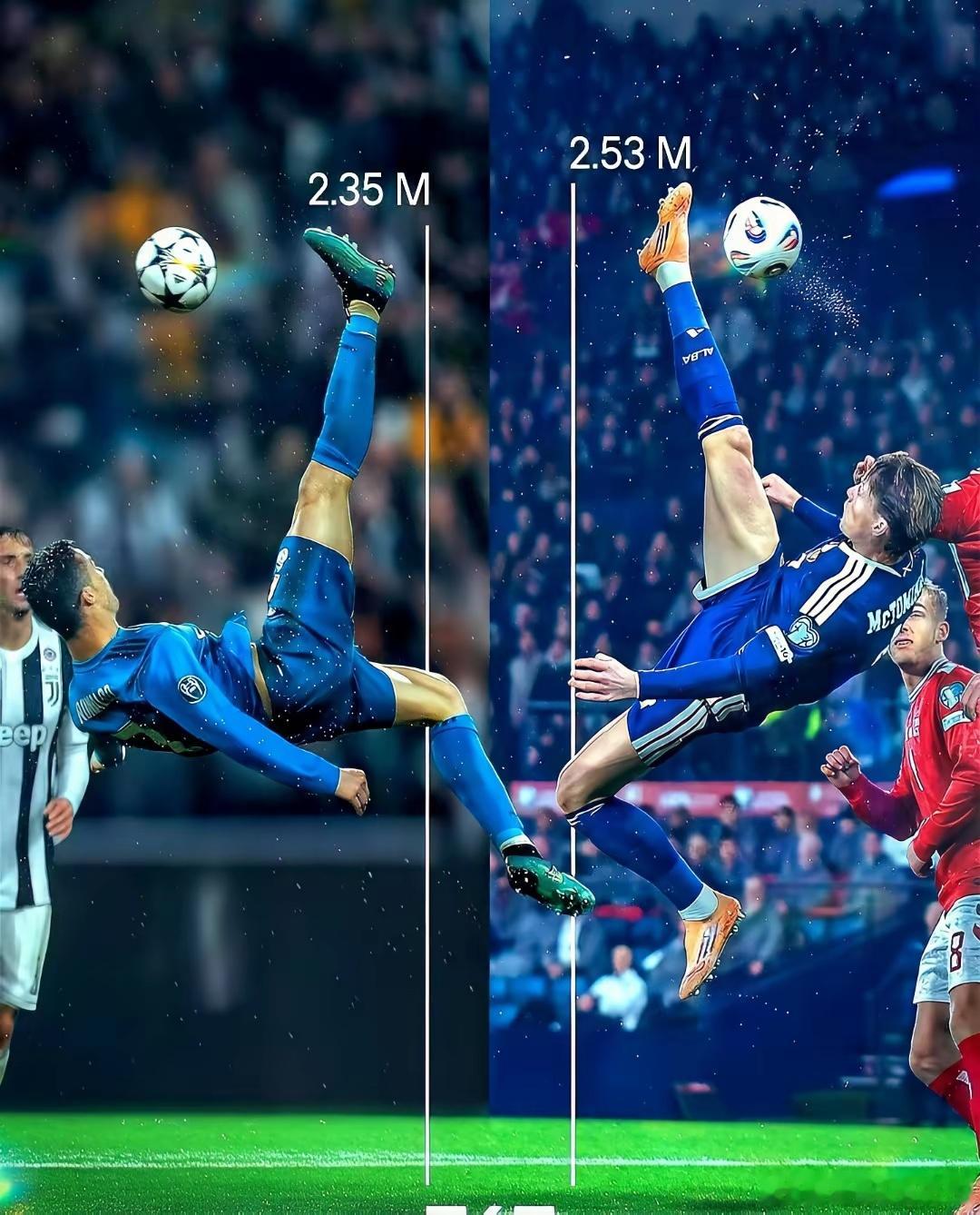 2.53米！我们都把C罗那张挂在墙上的“神图”当宝贝供着，觉得那就是人类的极限。