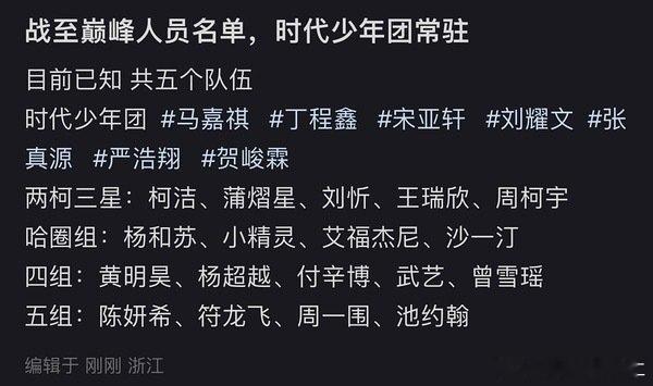 卧槽战至巅峰常驻了​​​