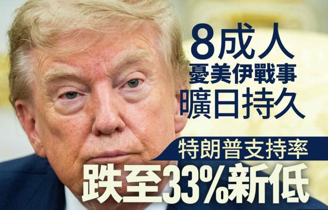特朗普的基本盘，崩了，红脖子也背叛了。最新的民调，特朗普支持率只剩33%，是本