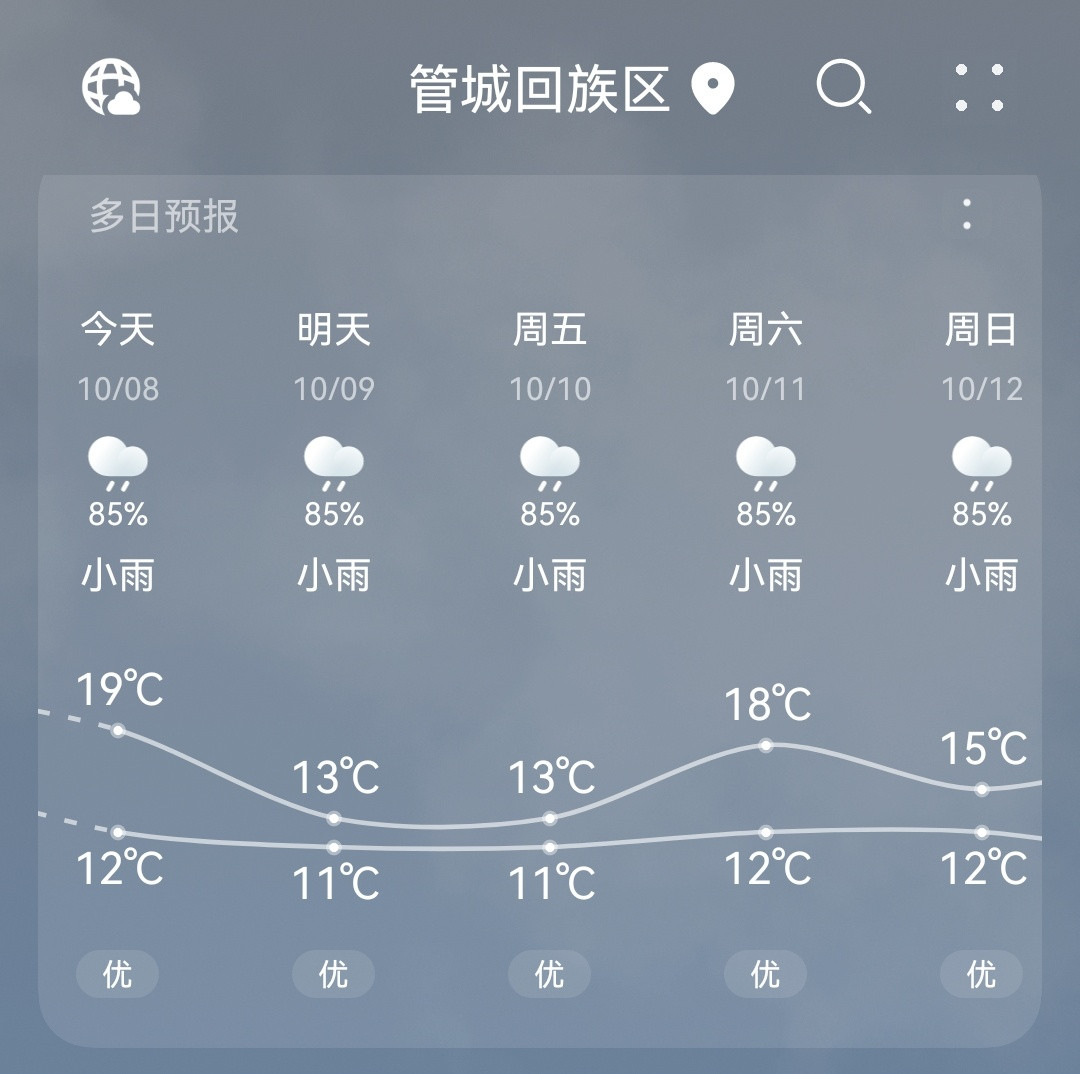 河南这阴雨绵绵的天气，都多少天了，还是看不到头。[汗][汗]​​​
