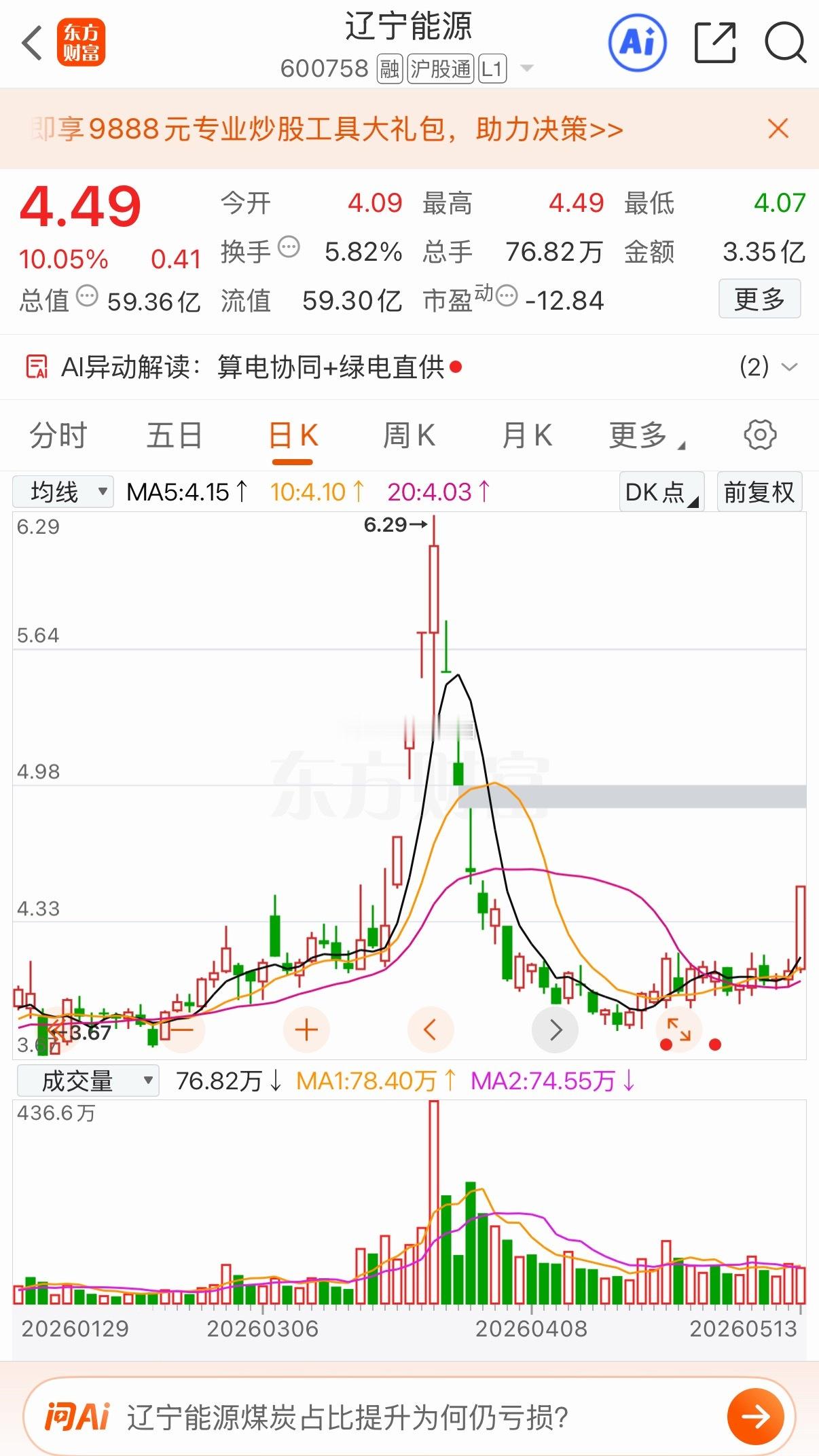 四个明天你更看好哪支