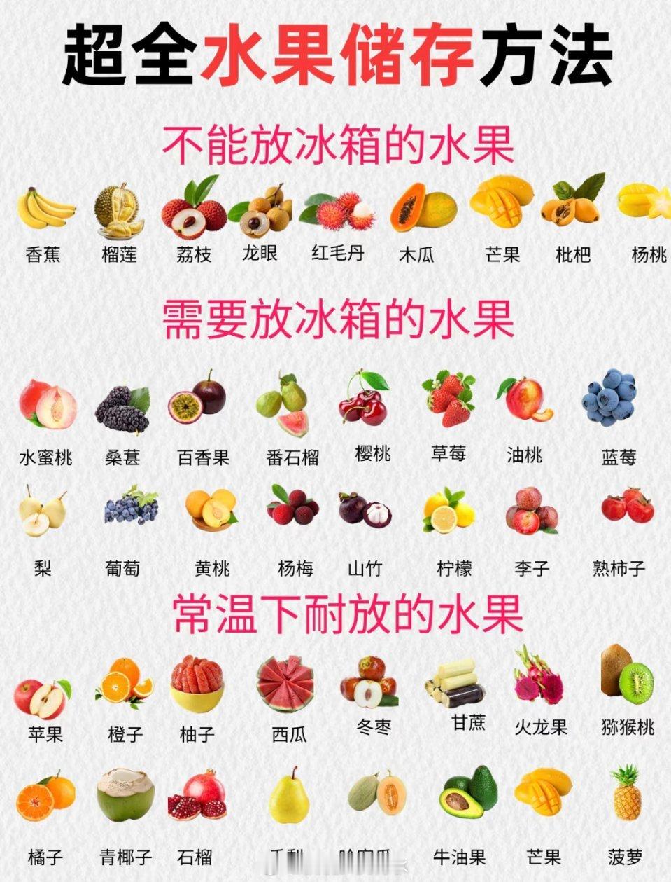 水果放冰箱不要套袋子超全水果储存攻略原来我最近狂吃的荔枝香蕉不能直接放冰箱呀[哆