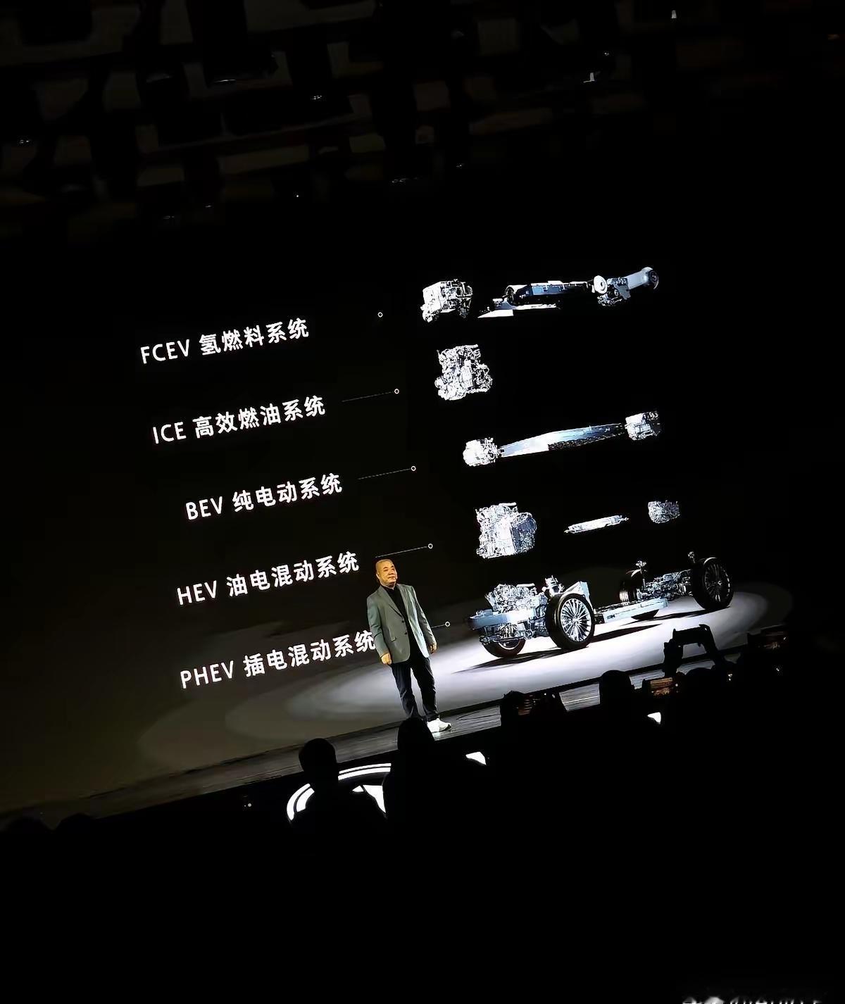 “打死不做增程”，长城今晚又把这话撂台上了。台下掌声有点复杂。毕竟，说这话时，