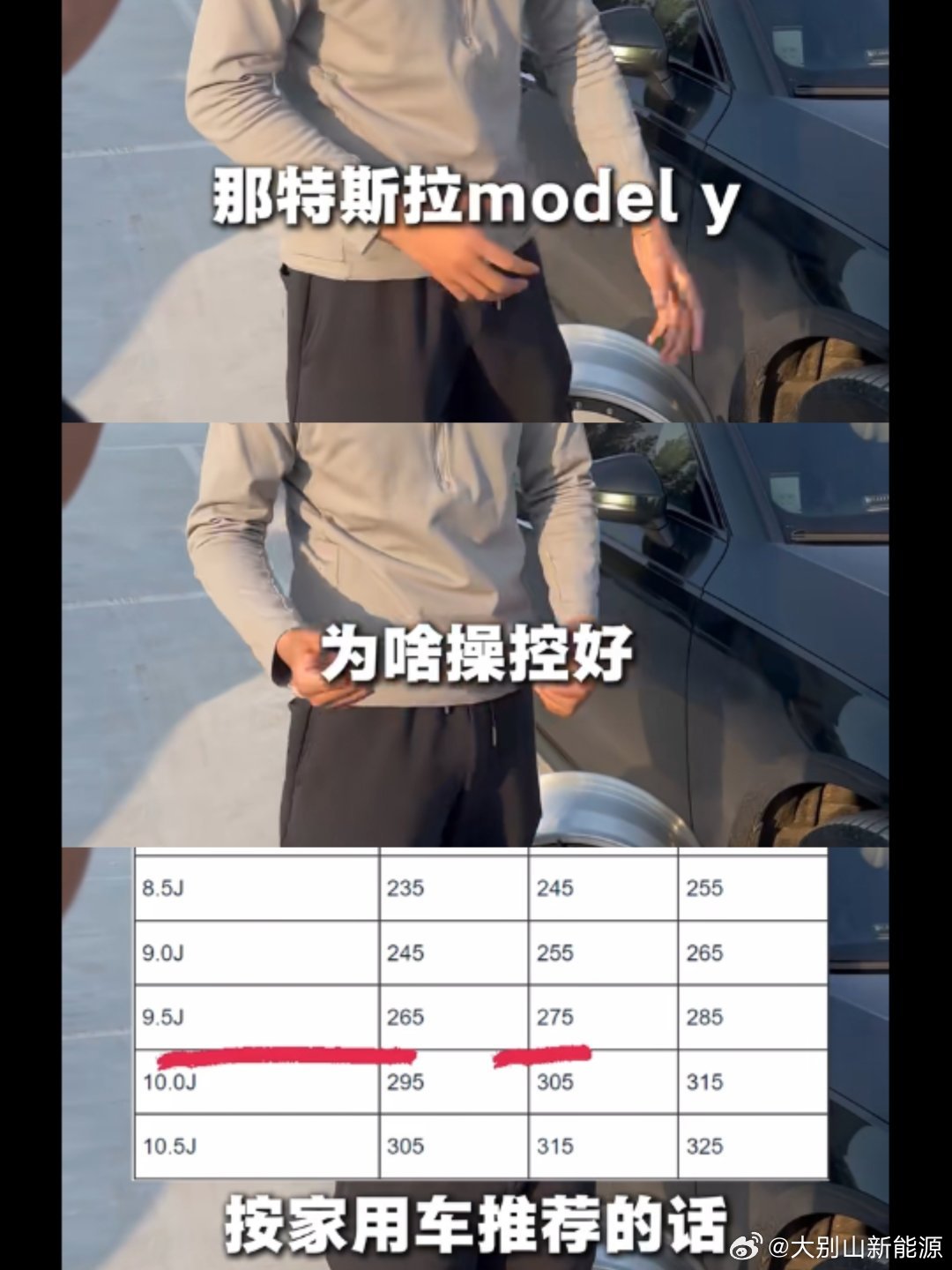 680多天6万公里，到了要换轮胎的时刻。之前想除了不选原装品牌的轮胎，再配个1000左右的好轮胎，直