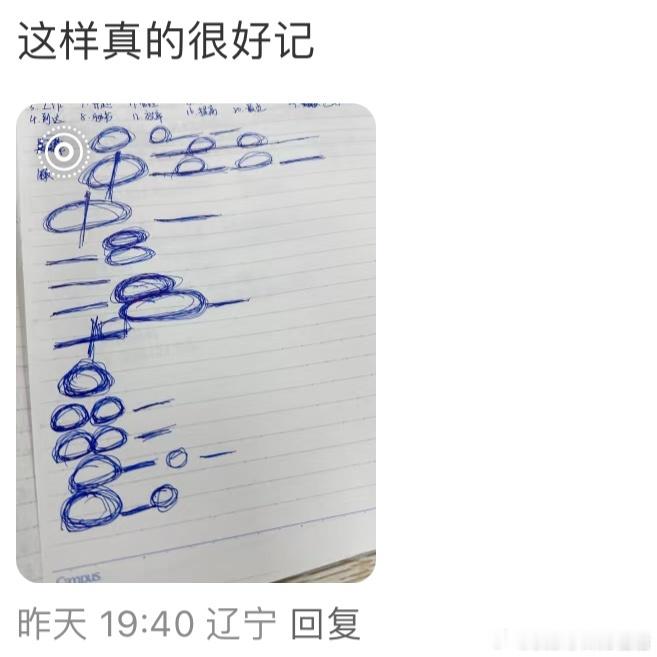 一千个人有一千种背书方法[doge]我的精神状态凉好暑假冲浪计划​​​