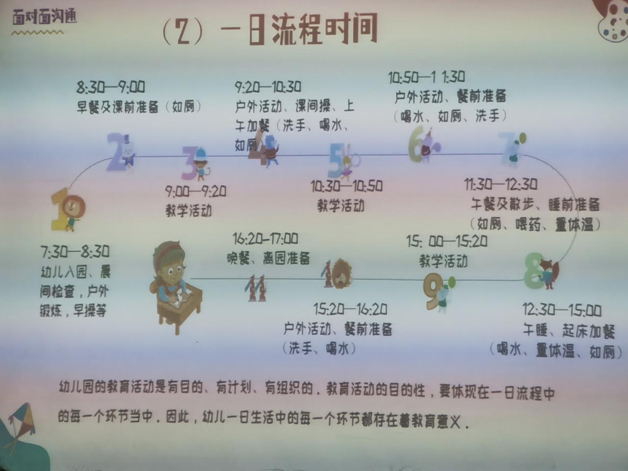 昨天参加儿子的家长会，我发现了一个颇为有趣的现象。我儿子就读于幼儿园中二班，此