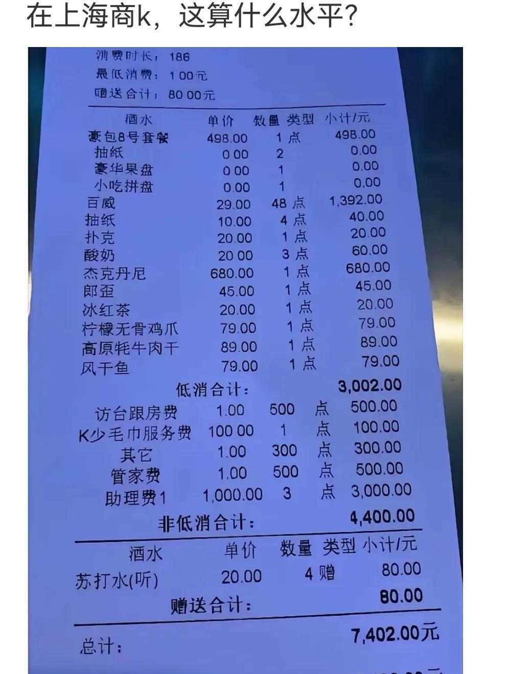 被坑了，居然点了几千块小吃。