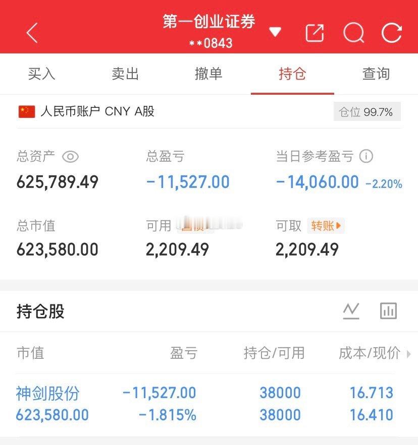 爱股程全职炒股日记40w本金挑战一年翻5倍，第（143）天！总资产：62w