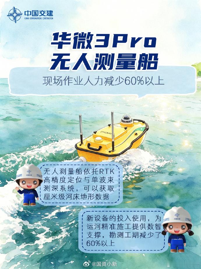 #最硬核的国货购物车#【世纪运河中交筑梦】世纪工程广西平陆运河即将正式通航。建设过程中，三航局航道9
