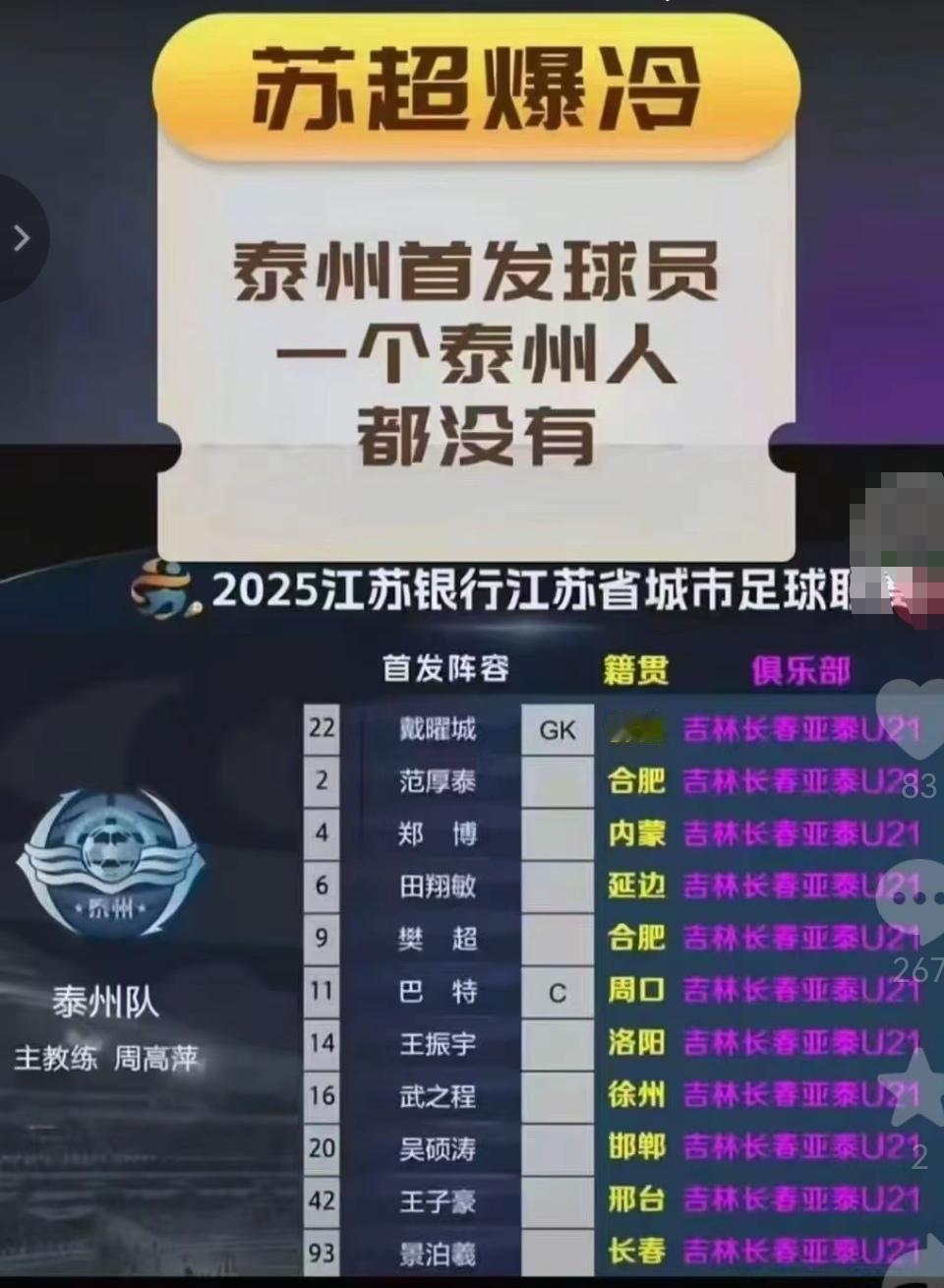 苏超这样的冠军服不服？我们看到泰州这次夺冠人员没有来自泰州，全是来自亚泰梯队球员