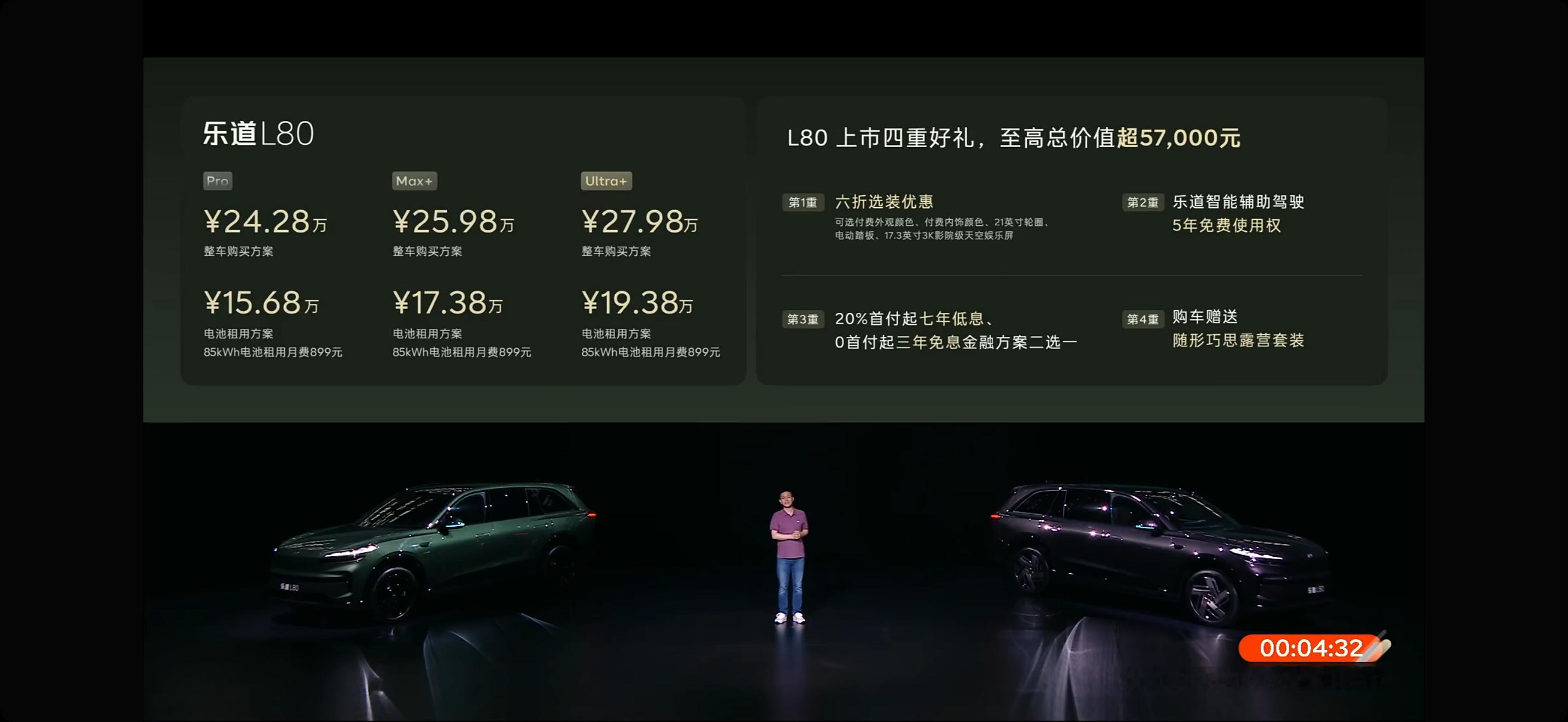 乐道L8024.28万起，您信我的话，Ultra版本最划算。乐道l80双舱超