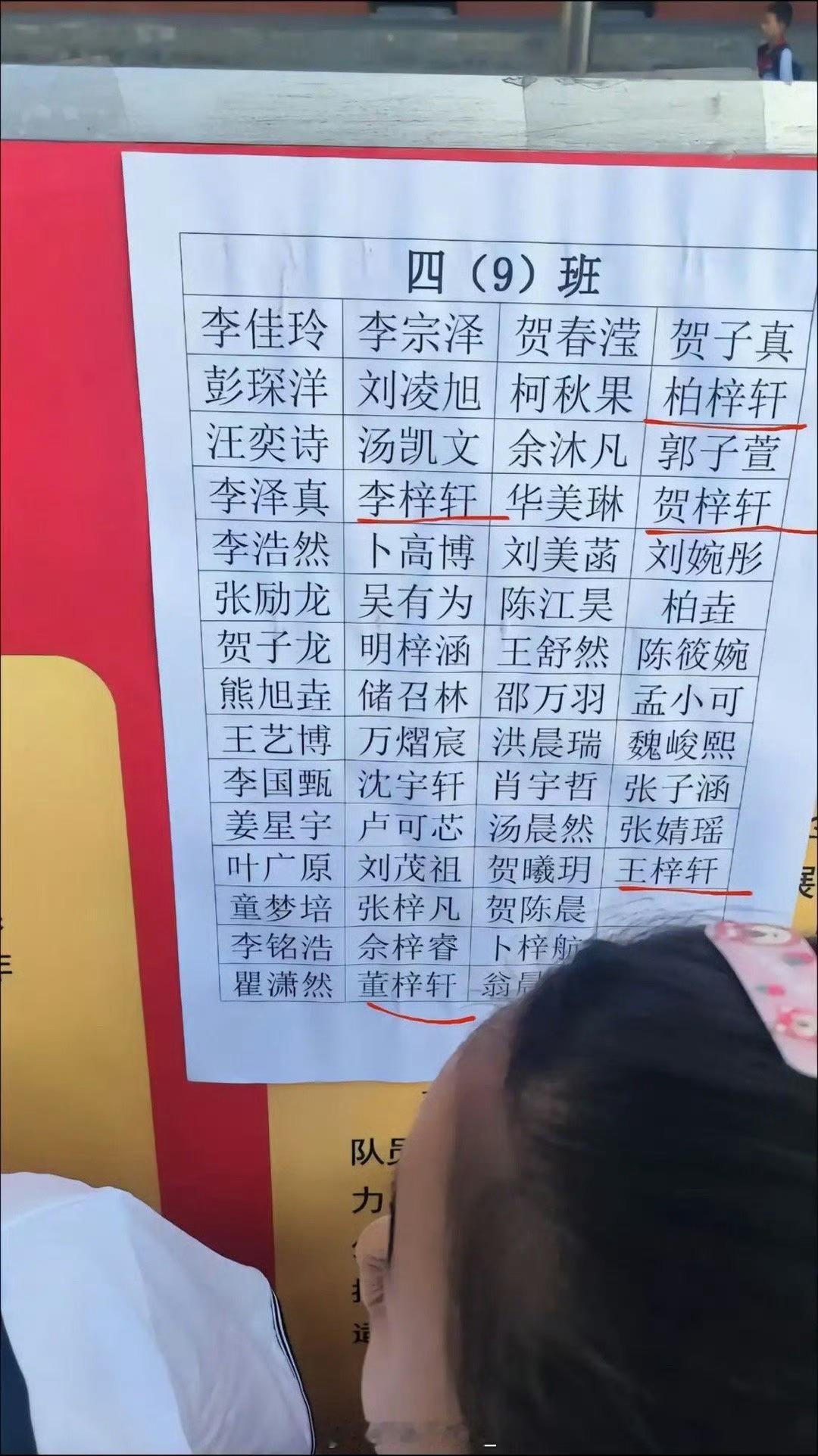 听说90后家长特别喜欢这些名字……​山东一小学新生报到名字惊艳众人​​​