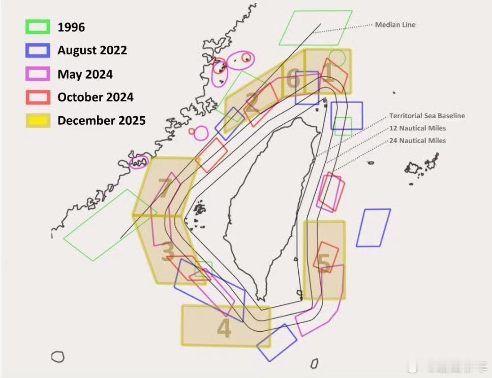 正义使命演习距离突进12海里不仅仅是突破所谓的12海里，更是直接突进了“领海基线