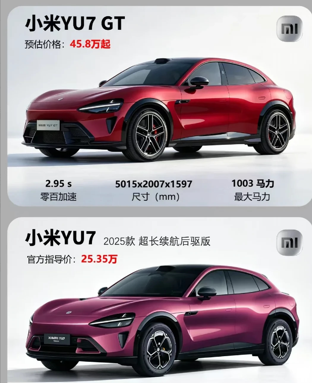 从25万的入门版到预估近50万的GT版，小米把价格跨度拉到了二十多万，到底差在哪？