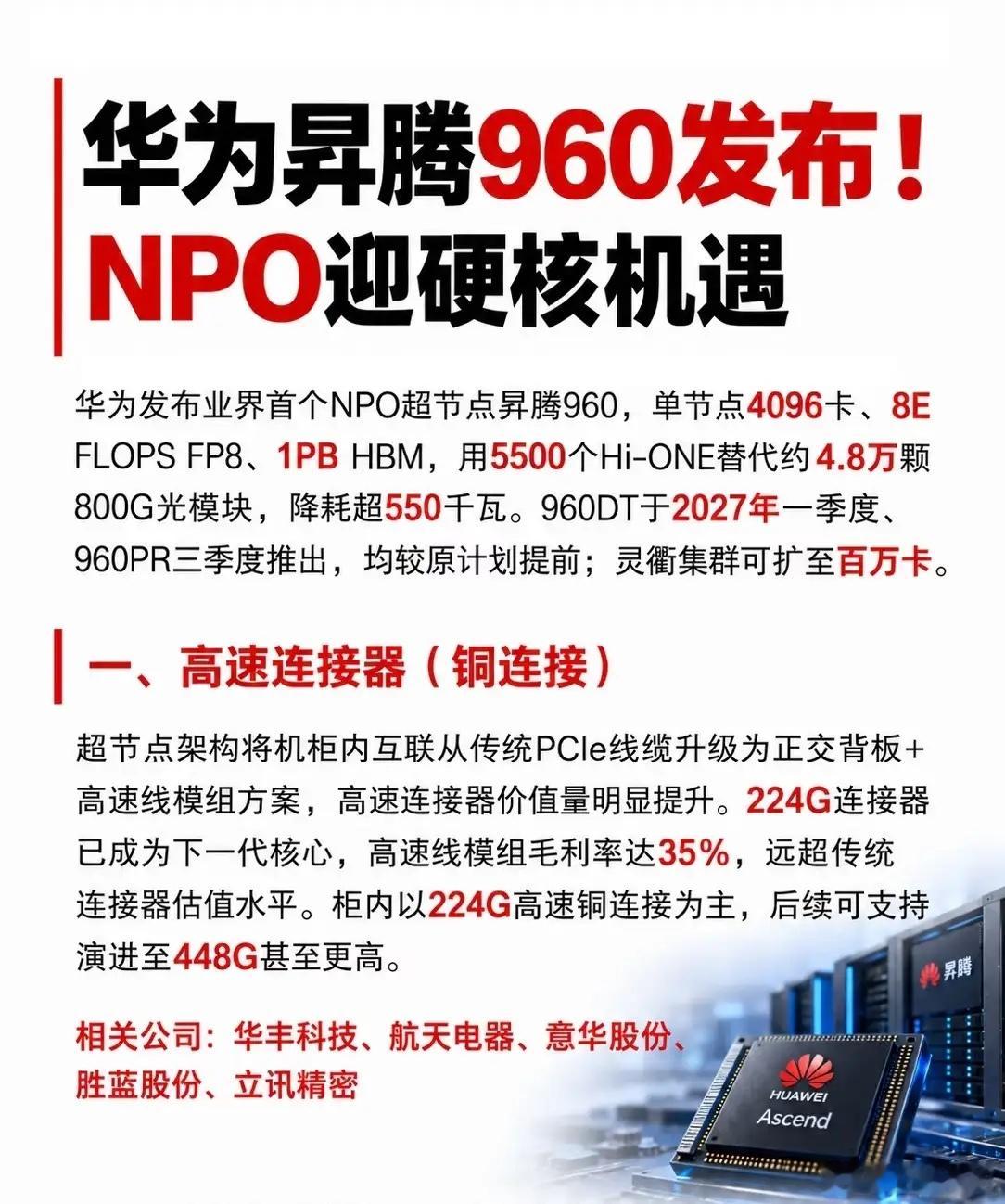 光通信新股申购昇腾960重磅登场！​​​
