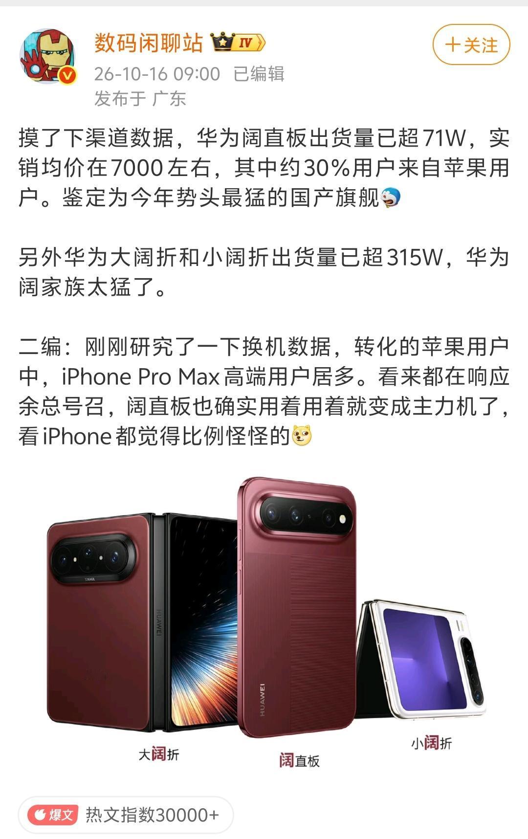 博主“数码闲聊站”说，华为阔直板出货量已经突破71万台了，而且实际销售均价达到了