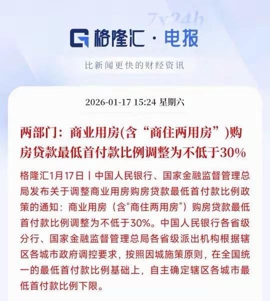 房地产板块重大利好消息，商业用房首付下调今天村里发布了重大消息：商业用房房贷比例