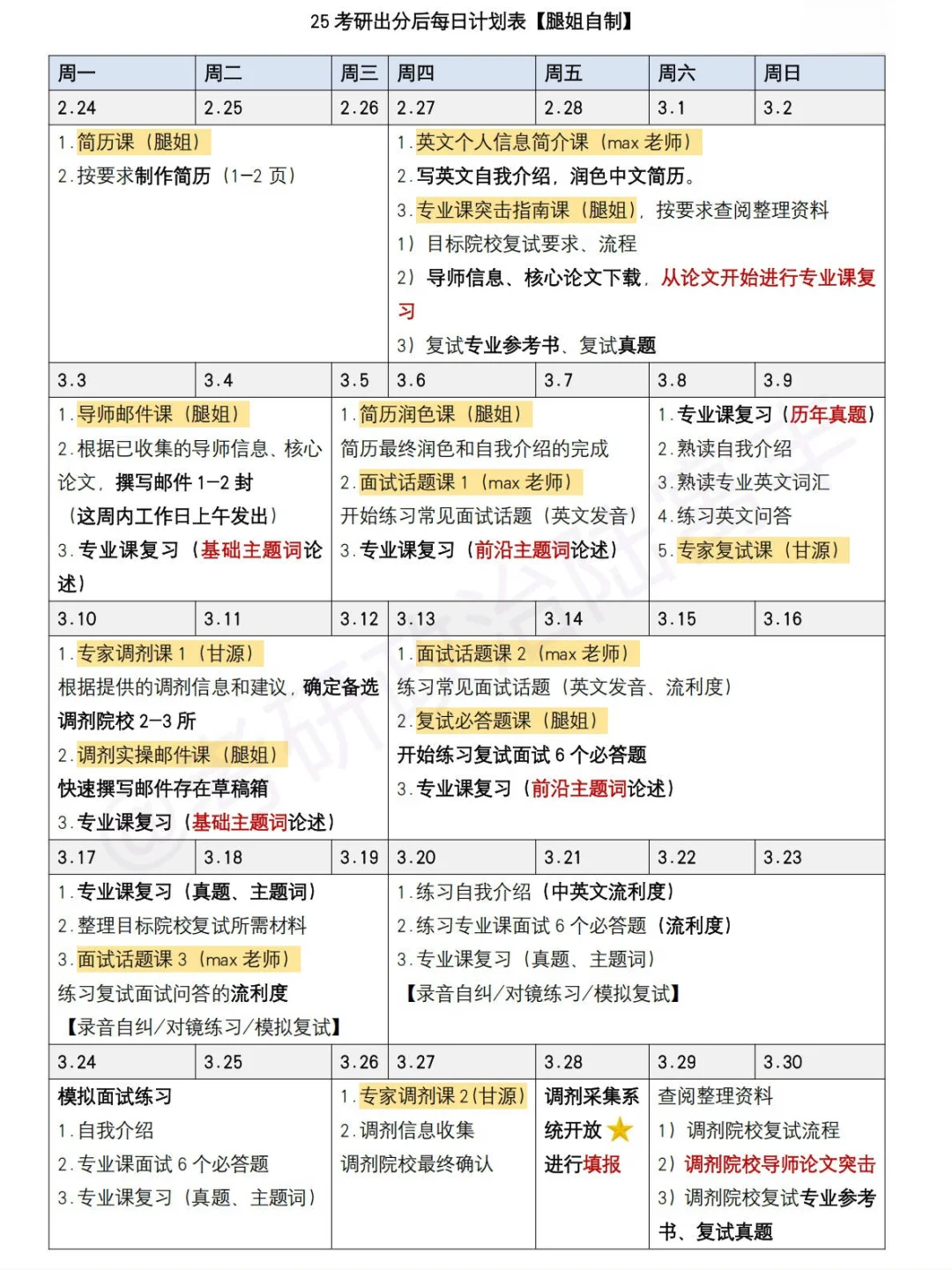 希望所有的25考研人都能刷到！！