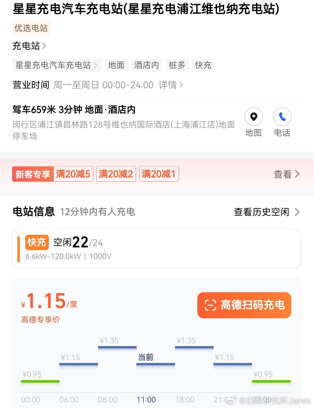 上海浦江三鲁公路2381号方圆500米，下午四时充电/换电价格，由低到高：比亚迪