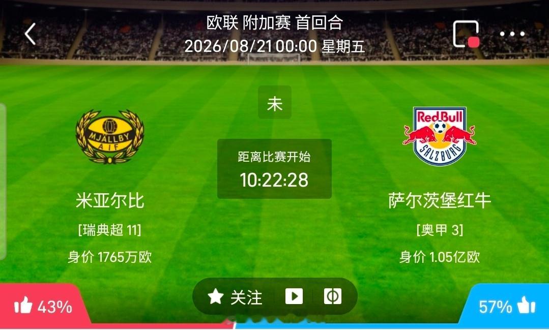 【足球】周四005欧罗巴方向：米亚尔比vs萨尔茨堡红牛欧罗巴：米亚尔比VS萨尔茨