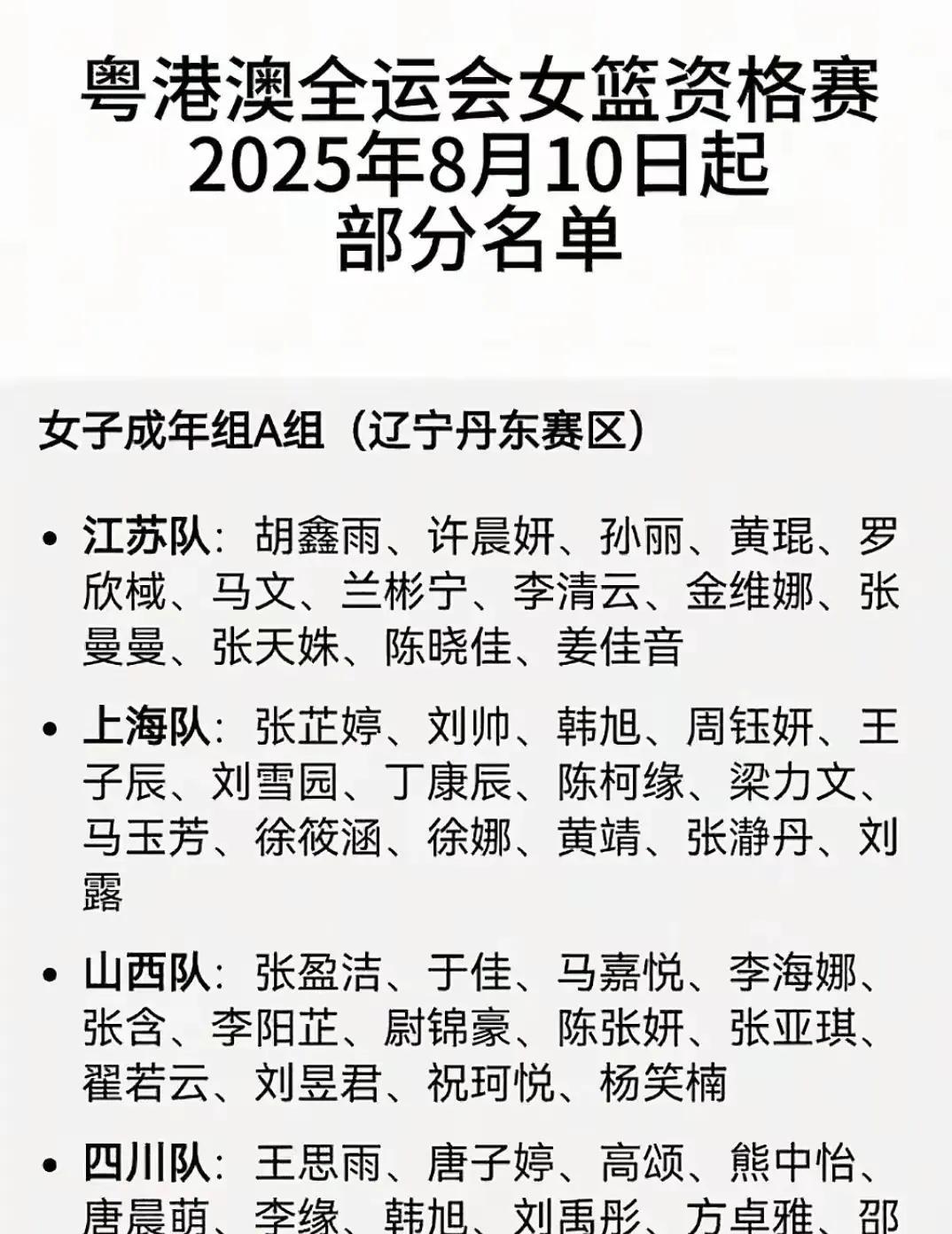 喜欢李梦的球迷又有眼福了第十五届全运会女子蓝球比赛就要开打了，比赛分AB两组共