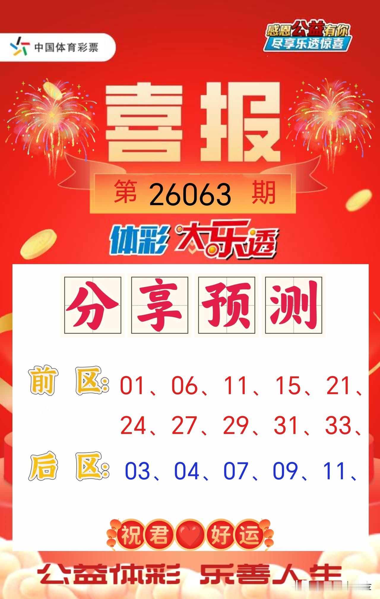 随手拍张照【最新·热门·精准】不急于求成，但求日日有寸进。分享预测大乐透第260