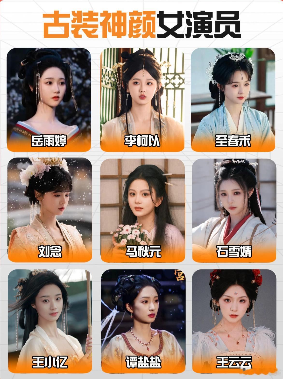 最近短剧很火，网友总结盘点一些古装神颜女演员，你都认识吗?你们觉得谁最美?