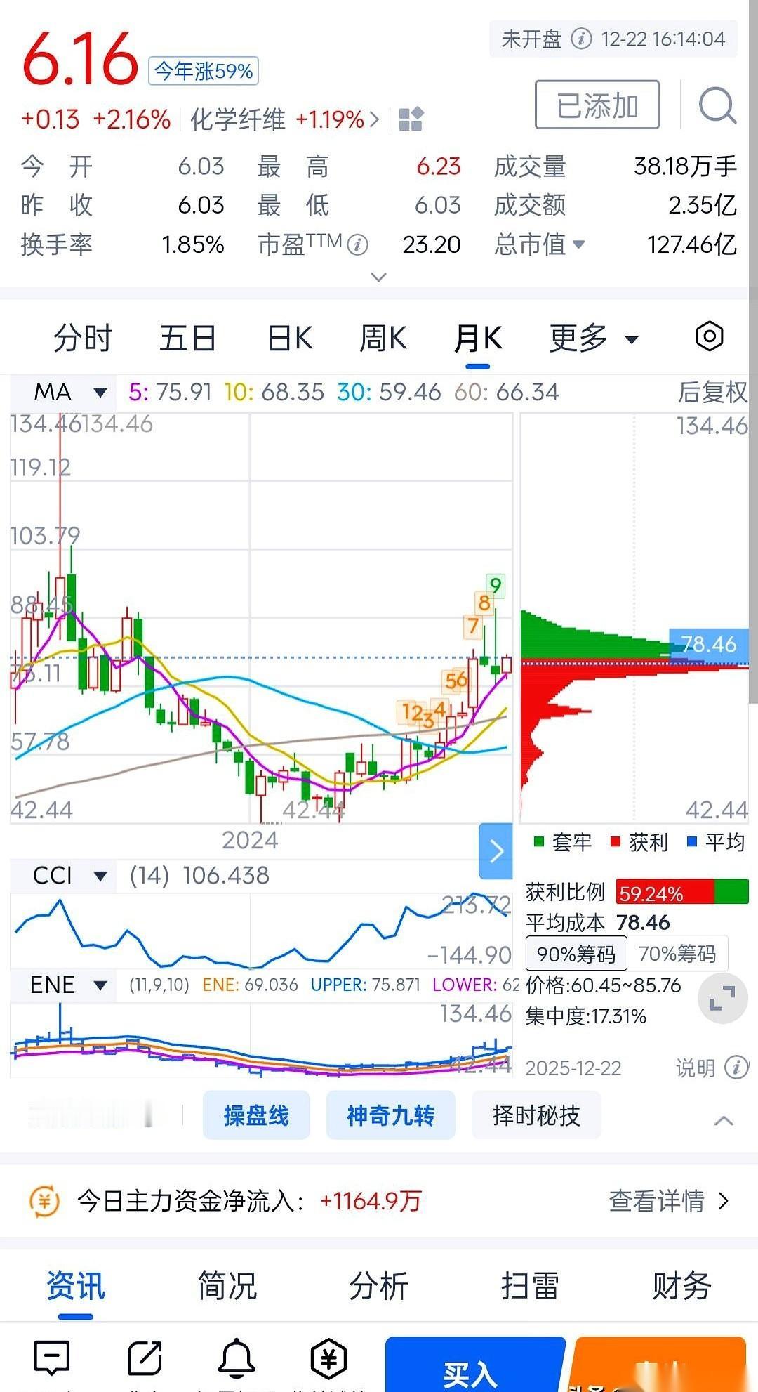 看到个有意思的数据，一下就给我干精神了。营收第一，净利润第一，妥妥的行业带头大