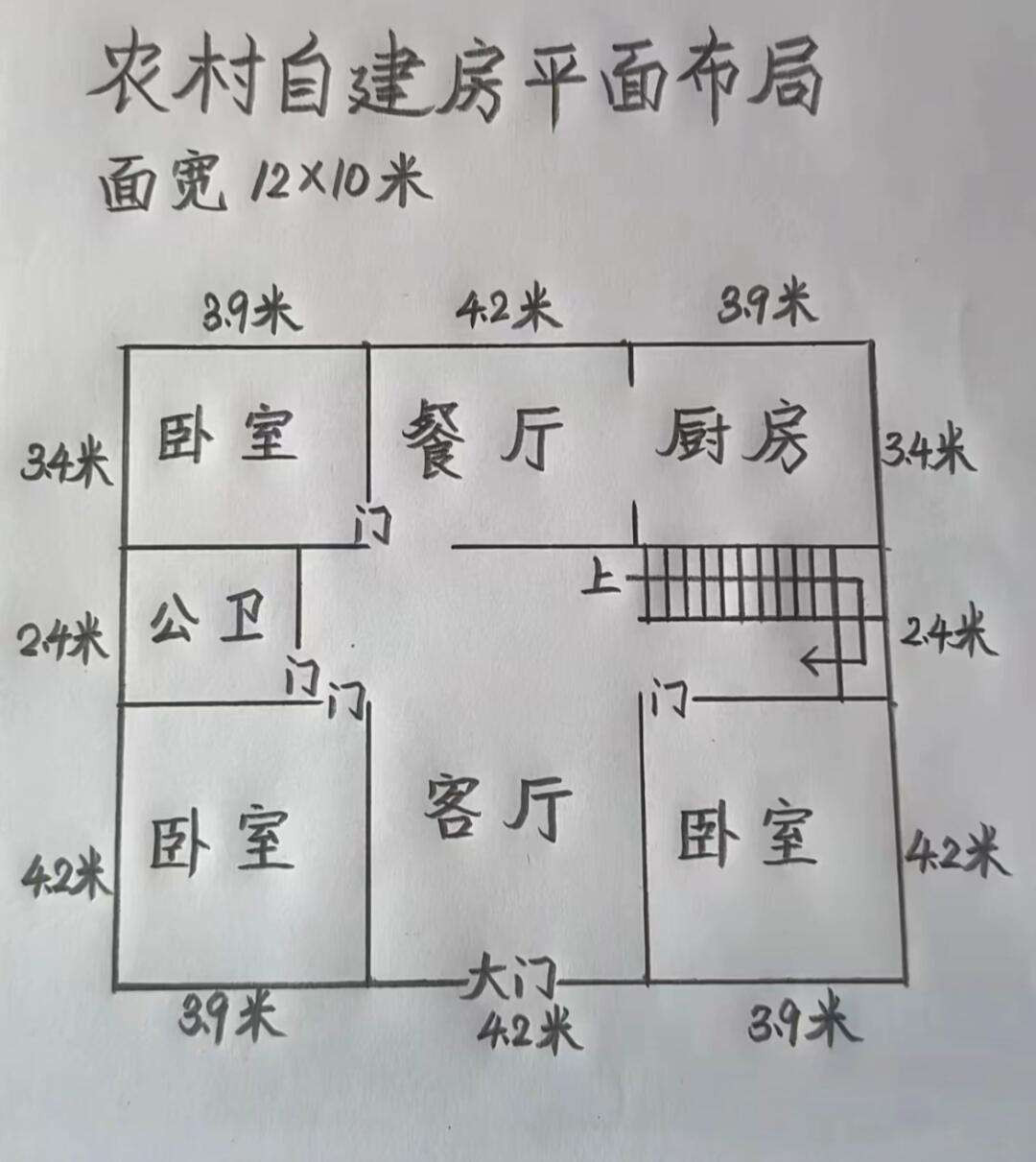 按照这样子建可以吗，网上看见的图片[思考]