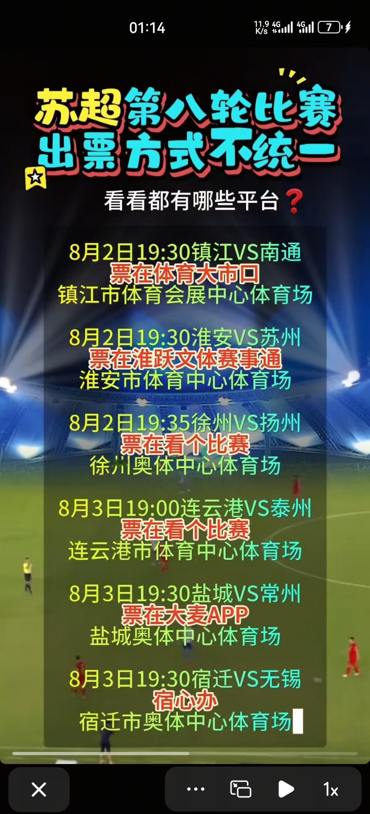 苏超联赛：这些苏北城市举办个业余足球比赛就知道瞎折腾。江苏省城市足球联赛第8