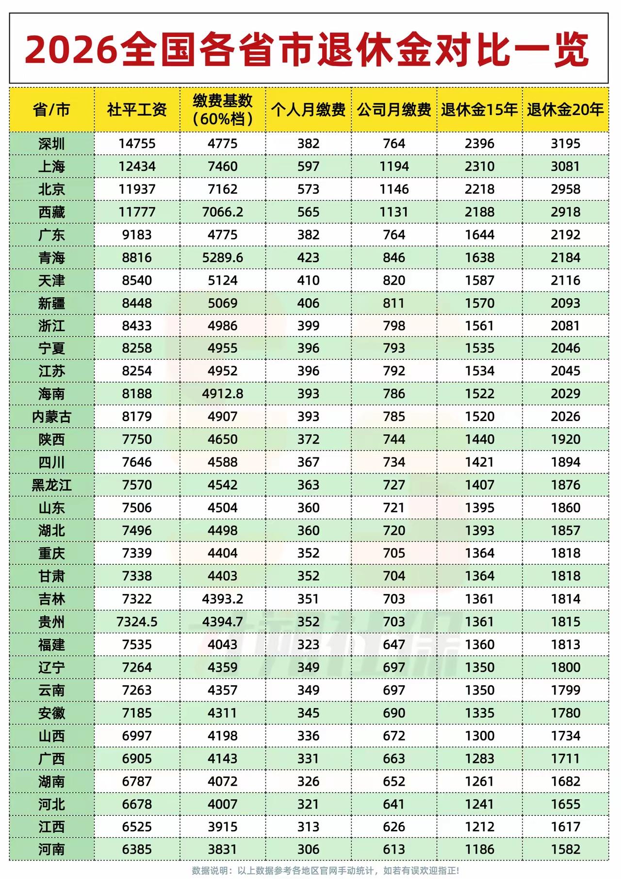 河南（洛阳）这两年文旅做的很不错，好像是文旅排名也在全国的前几名。