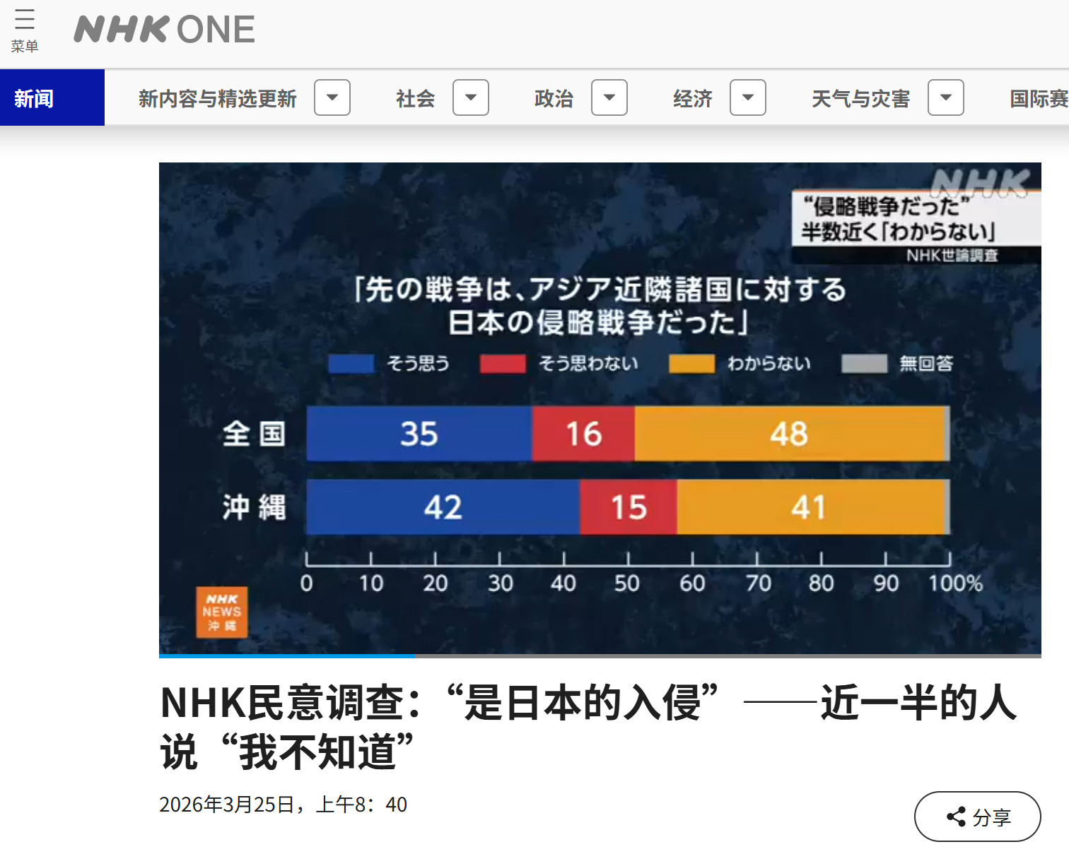 这两张图摆一起，宿命感拉满了。