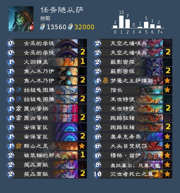 炉石传说玩家又发现BUG，随从萨能带任务，任务不算法术。构筑时会显示不能触发技