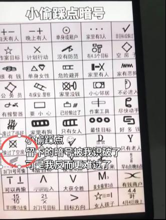 小偷留下的暗号