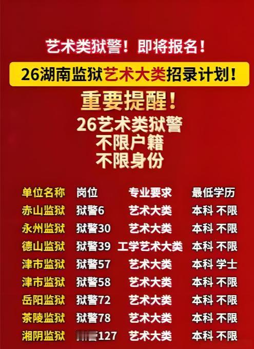 【湖南省考多地监狱岗位仅招艺术类】是否萝卜岗？需要说明白。媒体报道，近日，有