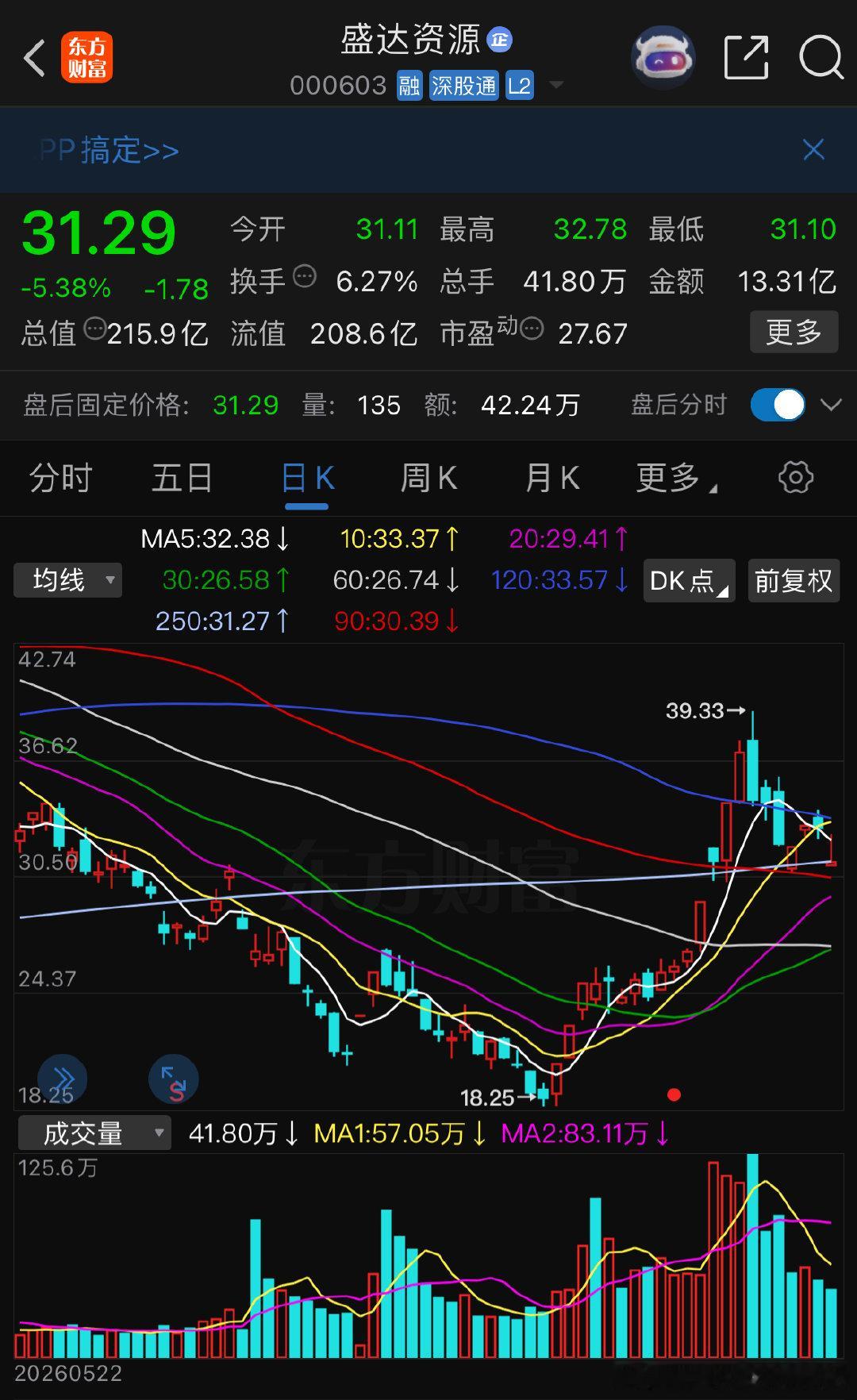 跟上步伐一起吃肉