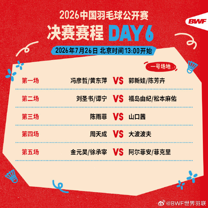 #中国羽毛球公开赛决赛赛程##国羽冲击中国赛三项冠军#中国羽毛球公开赛迎来收官日