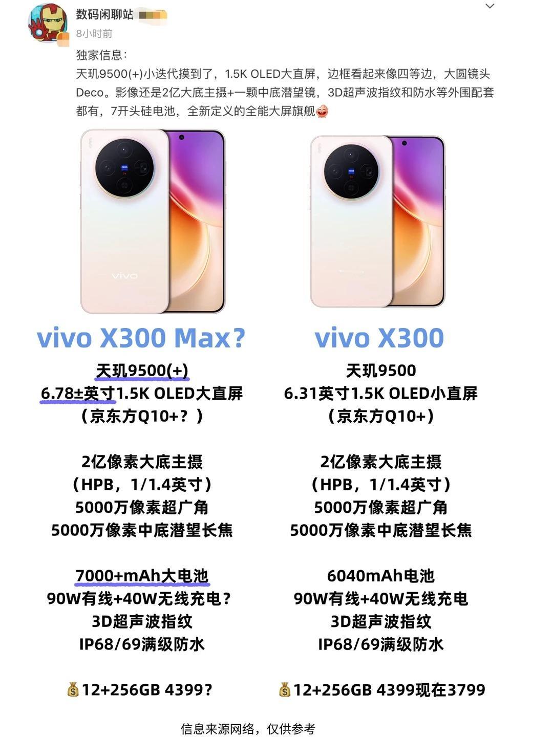 补齐7000大电池！vivoX300Max曝光都知道vivoX300小屏