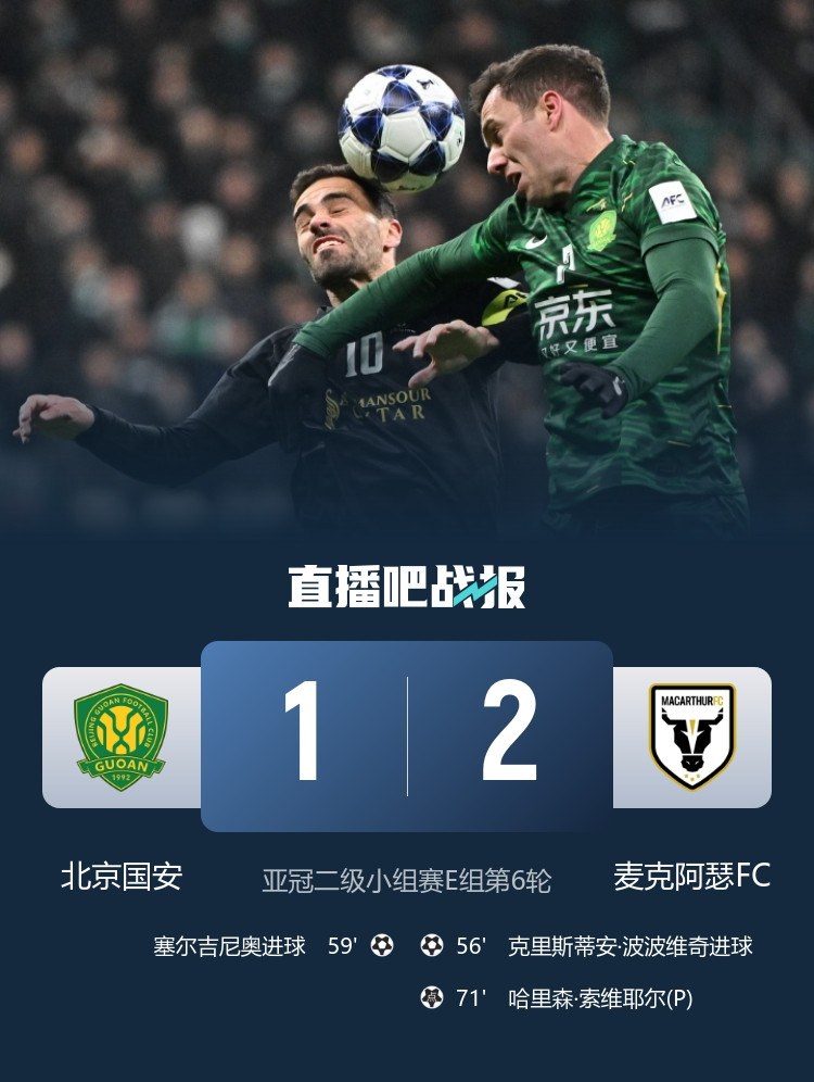 国安1-2麦克阿瑟FC输球收官 柏杨失误后送点塞尔吉尼奥破门