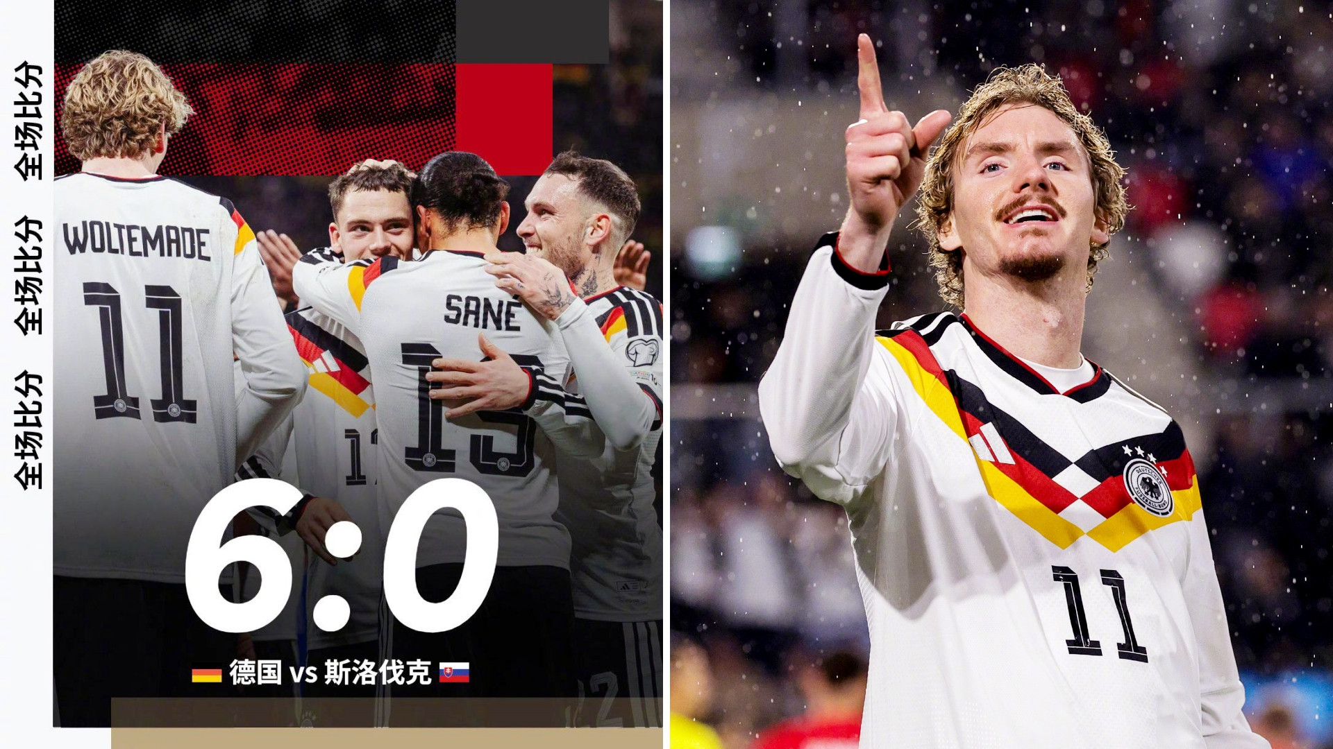 世预赛：德国主场6-0大胜斯洛伐克，小组头名晋级美加墨世界杯。维尔茨两助，萨内