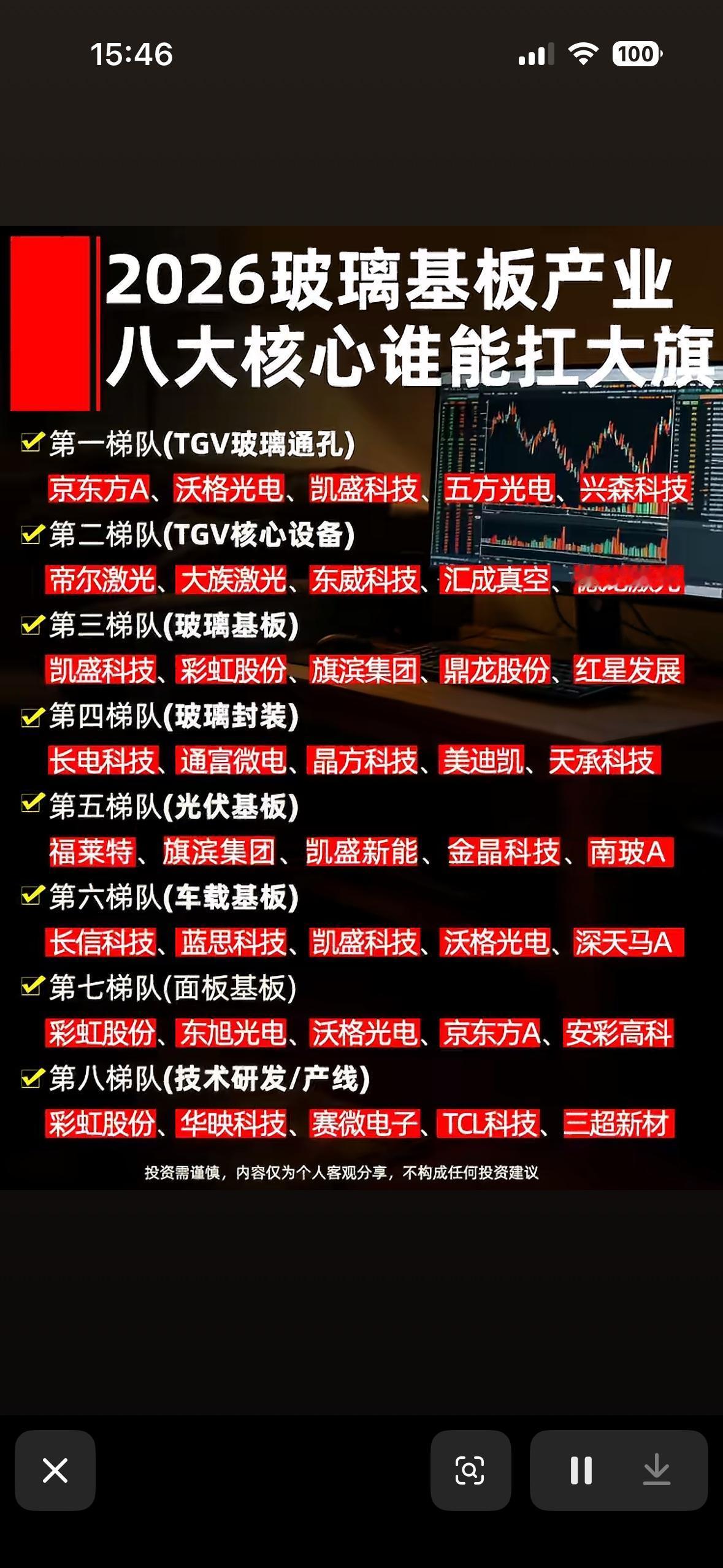 2026年玻璃基板产业八大核心企业分析2026年玻璃基板产业迎来重大变革。台