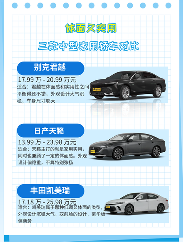 家用中型轿车怎么选？体面实用两手抓！想买一台中型家用轿车，既要日常居家舒服，偶尔出门还得撑点场面，君