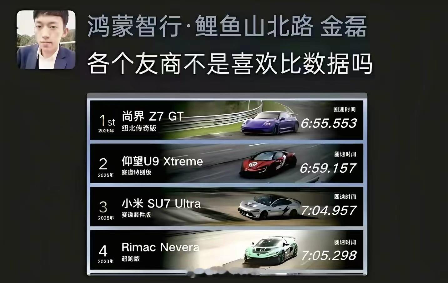 朋友圈刷到的，尚界在纽北第一又刷榜了？真的假的